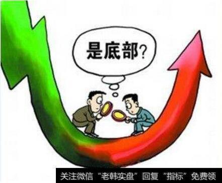 抄底时机怎么看?