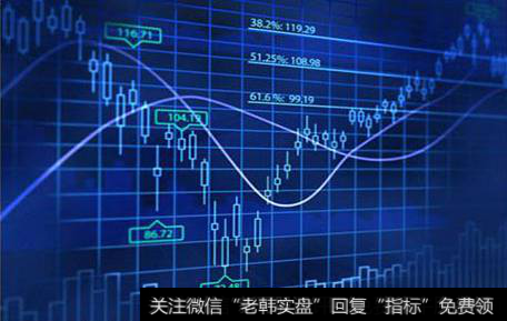 怎么样更好的去<a href='//m.sasasearch.com/gpcjwtjd/75382.html'>止损盈利</a>？