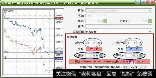 ATFX : 如何设置<a href='//m.sasasearch.com/gpcjwtjd/75417.html'>止盈止损点</a>？