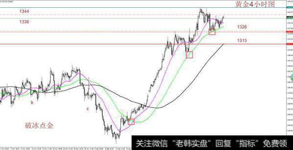 什么是斩仓?有什么含义?