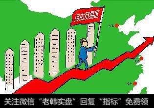 <a href='//m.sasasearch.com/tonghuashun/234521.html'>止盈止损</a>有什么重要性？