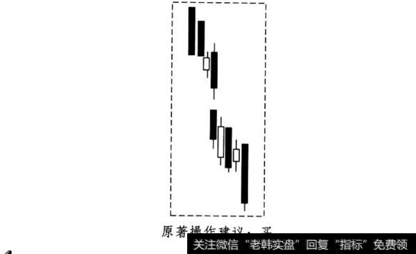 擎天一柱底形态