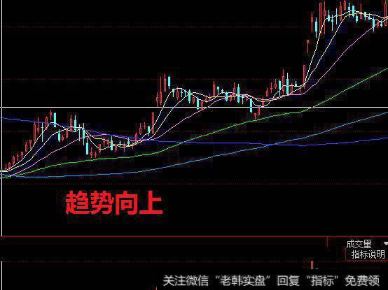 中短线投资<a href='//m.sasasearch.com/ruhexuangu/'>如何选股</a>？
