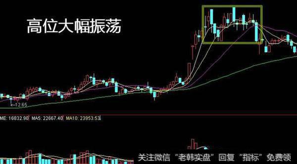 一次暴跌导致深度被套 怎么解套？