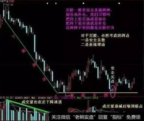 股票被套怎么办,有哪些实用的解套方法与技巧?