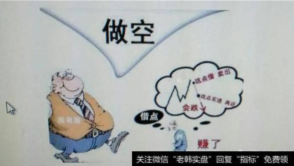 期货做空了还能盈利吗?