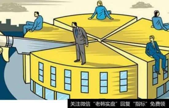 合伙企业股权分配如何更合理?