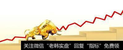 进入牛市有什么特征?