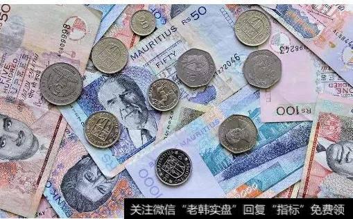 炒外汇时候,做单后止损多少点为好,进场多少时间为好?