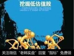 散户怎样确定退出<a href='//m.sasasearch.com/caijunyi/290233.html'>股市</a>的点位？