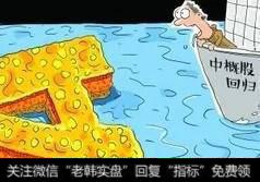 在美国上市的股票回归A股,原来已持有该股票的股民怎么办?