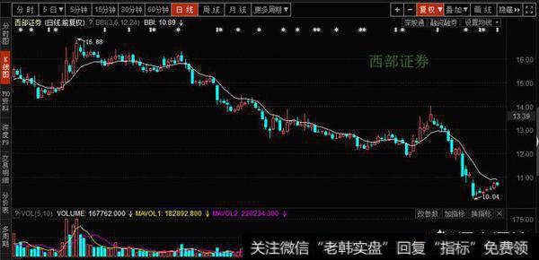 现在的<a href='//m.sasasearch.com/lanchougu/76543.html'>低估值蓝筹股有哪些</a>？