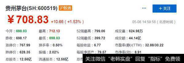 华体会赛事竞猜
中食品行业的<a href='//m.sasasearch.com/shiyinglv/95436.html'>市盈率多少</a>合适？为什么？