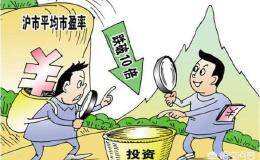 
中食品行业的市盈率多少合适？为什么？