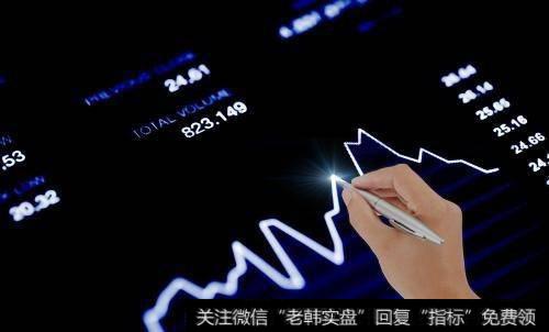 只要准确的把握买卖点，股市就是提款机，你信吗？