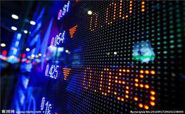 <em>压力线和支撑线</em>相互转化中如何寻找买点？