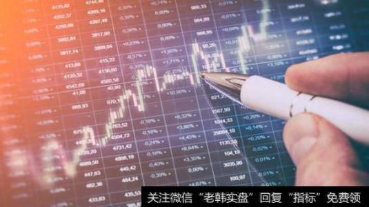 如何确认<a href='//m.sasasearch.com/gushiyaowen/290118.html'>创业板</a>指中线行情？