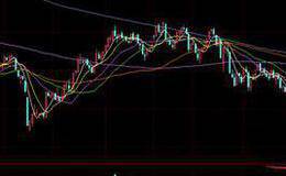 筹码分布选股原来这么简单，值得一学？