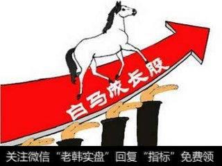 白马股的持续回调，是不是意味着2018<a href='//m.sasasearch.com/gushiyaowen/290118.html'>创业板</a>的机会来了？