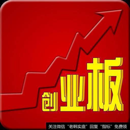 创业板ETF是什么意思?