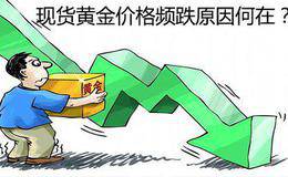 现货黄金如果做空的资金持续大于做多的资金价格就会持续下跌吗？
