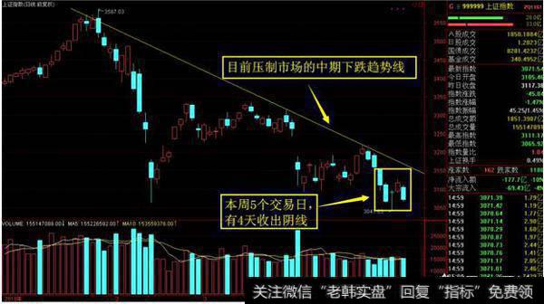 老股民的<a href='//m.sasasearch.com/huanshoulv/'>换手率</a>选股技巧有哪几种？