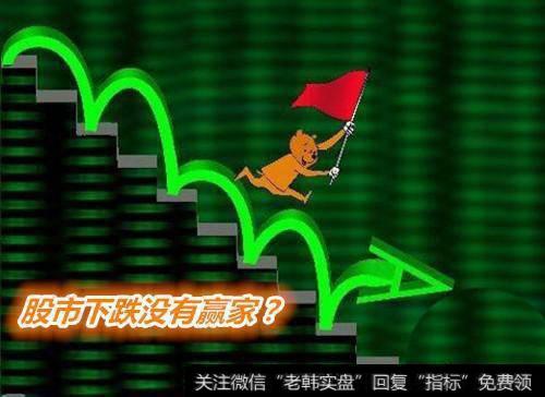 如何在股票回调过程中做到止损不亏钱呢?