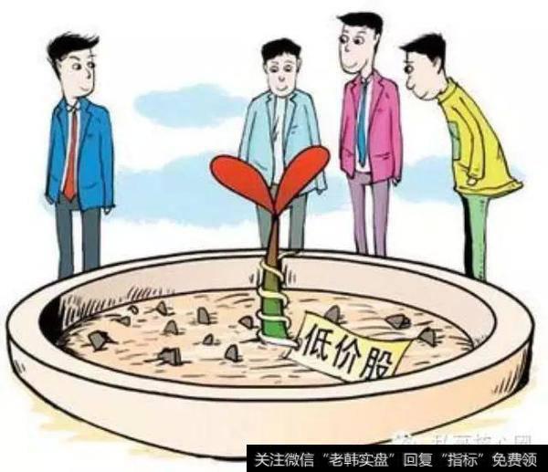 低价股业绩好死抱不放，用时间换空间可以吗？