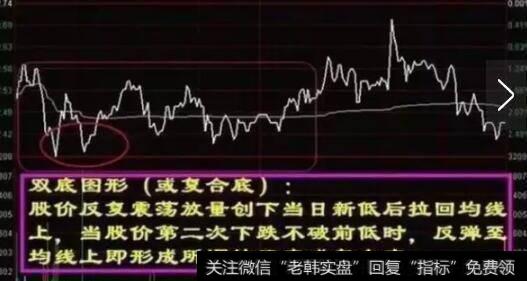 怎么样可以轻松掌握分时选股技巧？