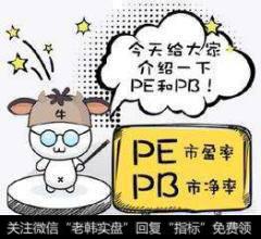 PB、PE和PEG如何为<a href='//m.sasasearch.com/shitianfang/281569.html'>周期股</a>估值？