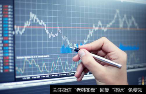 <a href='//m.sasasearch.com/gpjsfx/'>股票技术分析</a>：<a href='//m.sasasearch.com/cgjq/283257.html'>盘口语</a>言信息透露了哪些秘密？