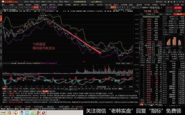 <a href='//m.sasasearch.com/cgjq/287469.html'>股票买卖</a>点怎么把握？需要怎么判断？