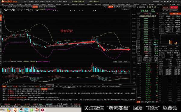 <a href='//m.sasasearch.com/cgjq/284522.html'>股票买卖点</a>怎么把握？需要怎么判断？