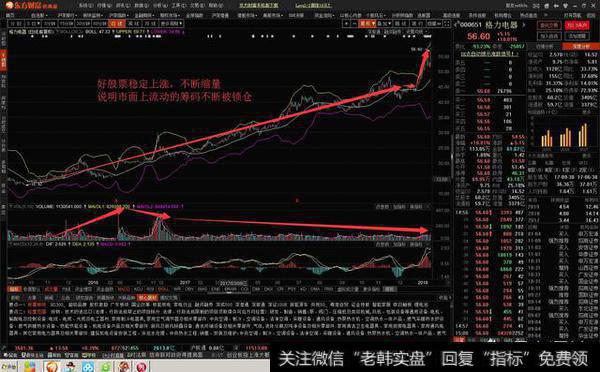 <a href='//m.sasasearch.com/gpcjwtjd/77359.html'>股票买卖点怎么把握</a>？需要怎么判断？