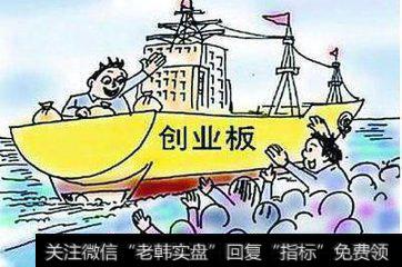 <a href='//m.sasasearch.com/gushiyaowen/290118.html'>创业板</a>回调的机会,如何把握?