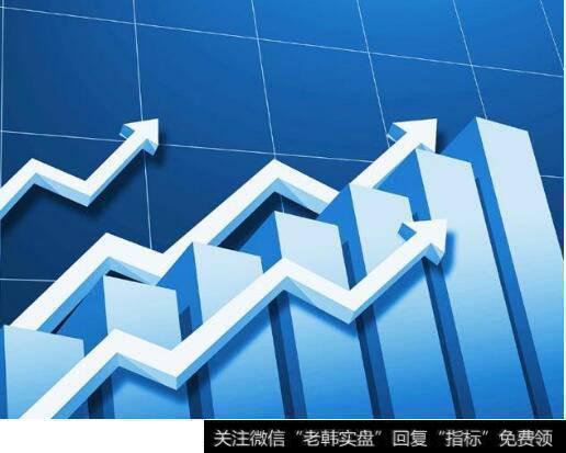创业板是否反转，市场风格是否切换？