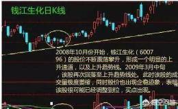 <em>成交量选股</em>技巧有哪些，如何通过成交量选出涨停个股？
