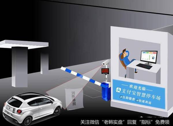 移动支付代替高速收费,无感支付你满意么?