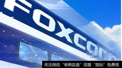 独角兽概念已经发酵好几天了,现在状况如何?