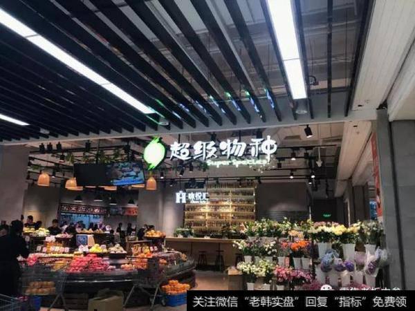 #解码新零售#2017年诞生了哪些模式新颖的新零售公司?