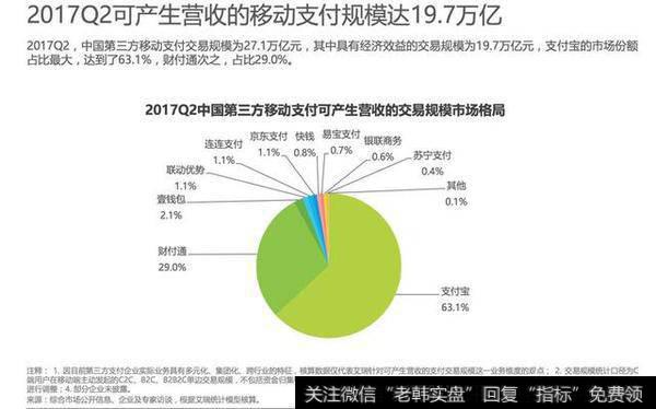 会不会有更多的手机厂商加入到移动支付的战场来？