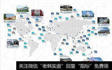 2018年,实体店该如何对接新零售平台?