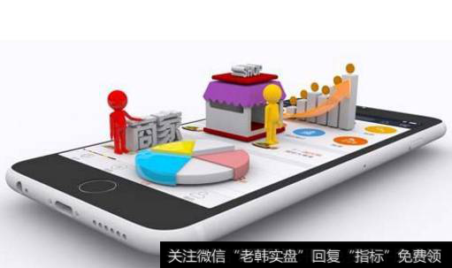 新零售到底是什么呢?