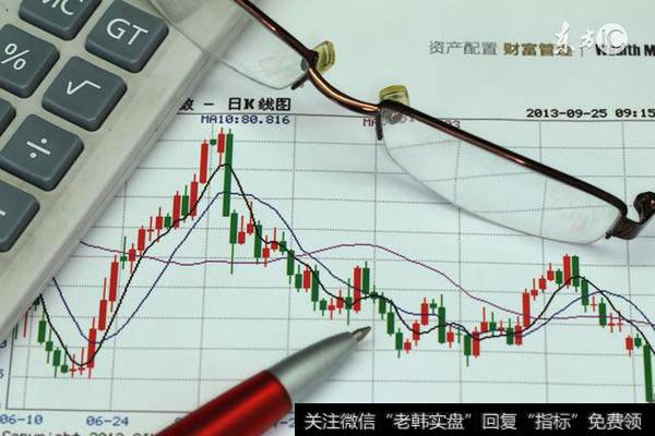 <a href='//m.sasasearch.com/sanhu/'>散户炒股</a>赚钱的独孤九剑——技术分析