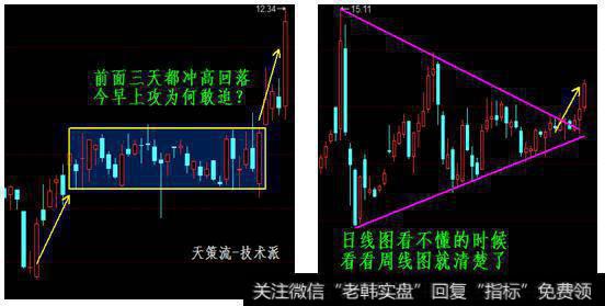 天策：上攻撞上压力线，先抛后抄抓回踩！