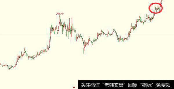 沪深股市几千只股票，<a href='//m.sasasearch.com/scdx/290019.html'>大牛股</a>在暴涨之前有什么特征？怎么把它选出来？