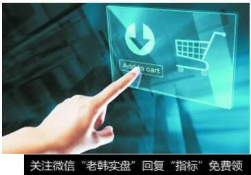 新零售袭来,如何拆解实体店?