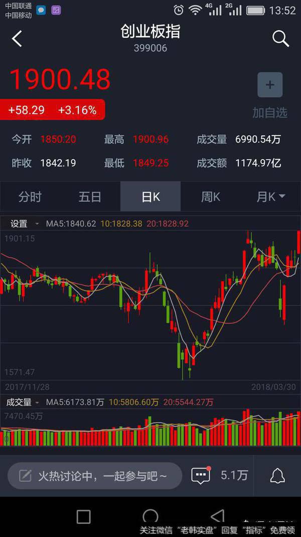 <a href='//m.sasasearch.com/scdx/287802.html'>板块轮动</a>频繁，操作策略如何把握？