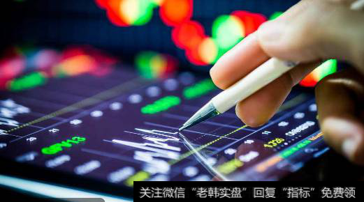 谁有好的期货指标?