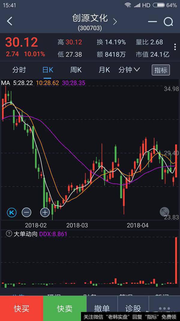 <a href='//m.sasasearch.com/cgjq/285398.html'>股票短线操作</a>有哪些原则和技巧？